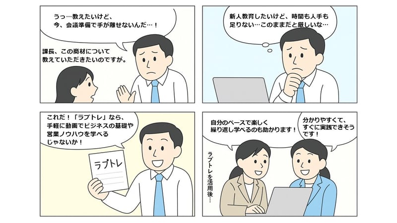ラプトレ3点セット画像
