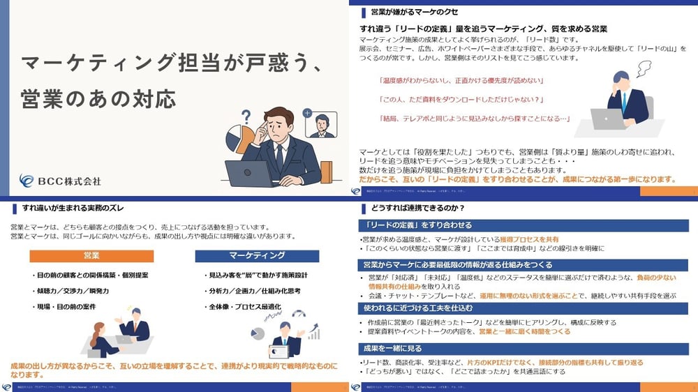 WP「マーケティング担当が戸惑う、営業のあの対応」LP画像